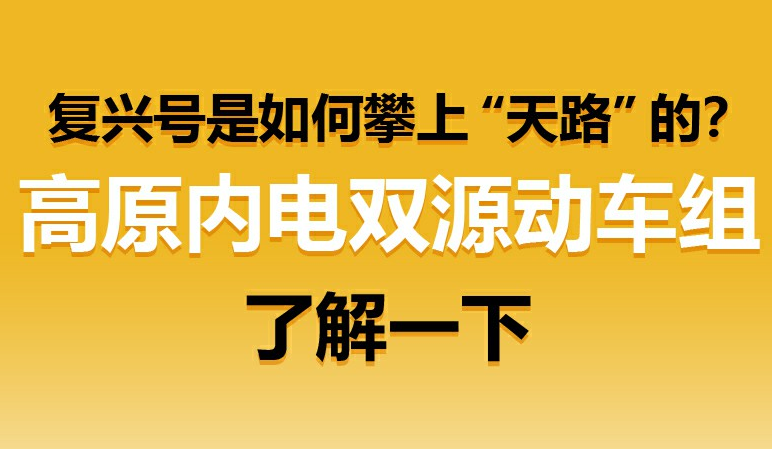 复兴号是如何攀上“天路”的？