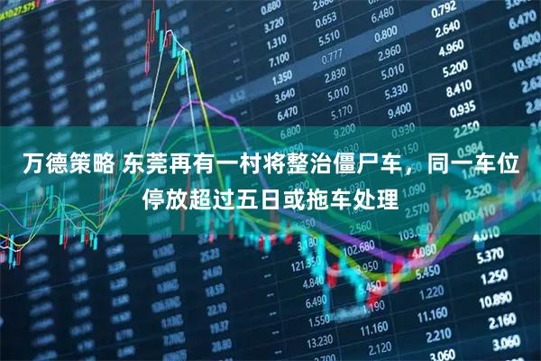 万德策略 东莞再有一村将整治僵尸车,同一车位停放超过五日或拖车处理